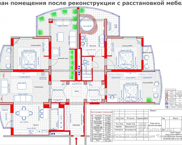 &quot;Ар-деко&quot;: роскошь и уют 