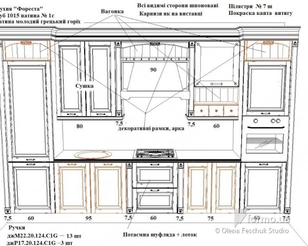 Зрубний будинок &quot;Домашня природня класика&quot;