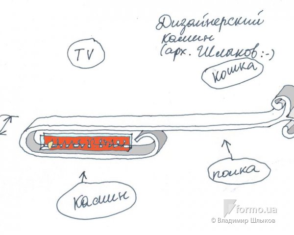 Эскизы квартиры &quot;Кошки и рыбки&quot;.