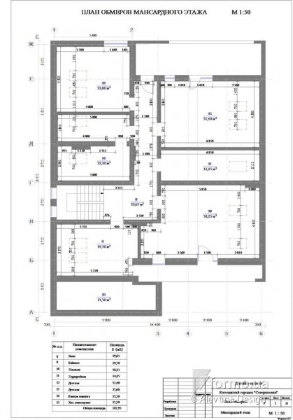 Американская классика, Alevtina Design, Дизайн интерьеров Formo.ua