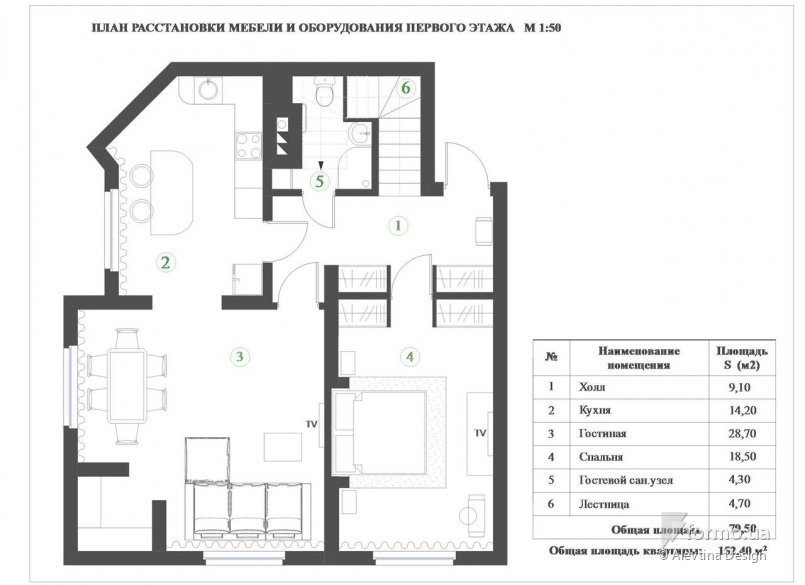 Элегантная классика, Alevtina Design, Дизайн интерьеров Formo.ua