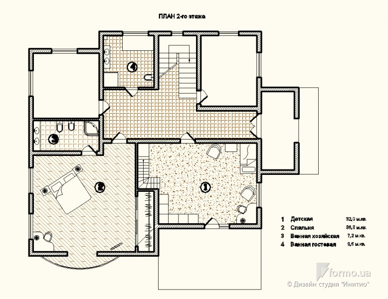 Дизайн двухэтажного дома, Дизайн студия &quot;Инитио&quot;, Чертежи, Дизайн интерьеров Formo.ua