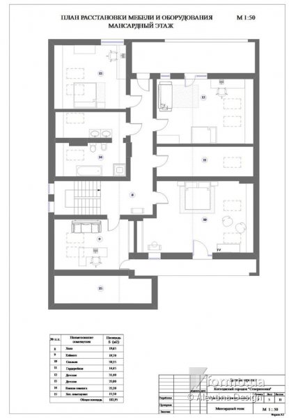 Американская классика, Alevtina Design, Дизайн интерьеров Formo.ua