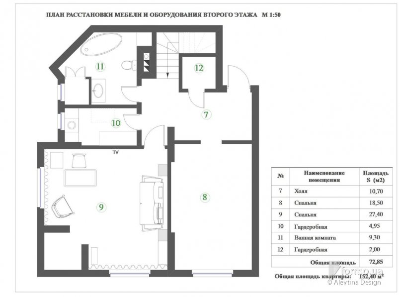 Элегантная классика, Alevtina Design, Дизайн интерьеров Formo.ua