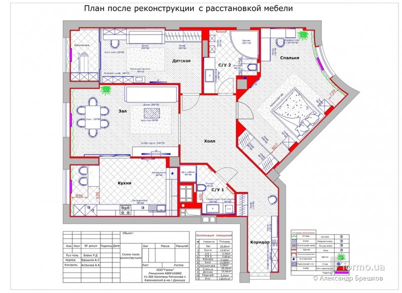 Квартира молодой семьи, Александр Брешков, Чертежи, Дизайн интерьеров Formo.ua