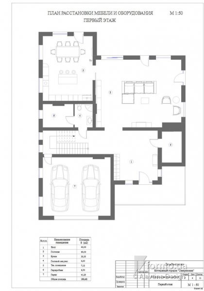 Американская классика, Alevtina Design, Дизайн интерьеров Formo.ua